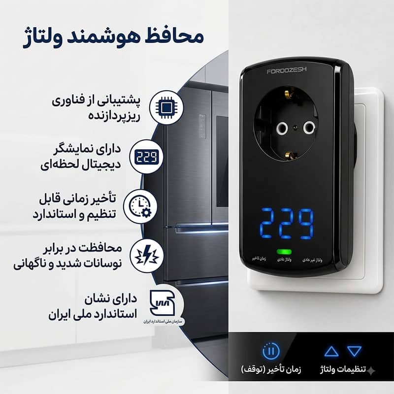 خرید محافظ تک خانه ارتدار دیجیتال یخچال و پکیج مدل لوتوس 2 خرید محافظ تک خانه ارتدار دیجیتال یخچال و پکیج مدل لوتوس